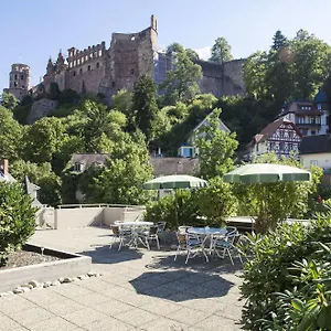 Am Schloss Heidelberg
